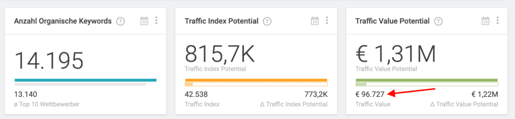 screenshot app.searchmetrics.com 2023.03.17 09 40 46